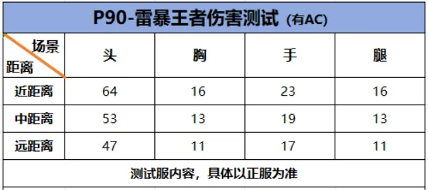 权力的游戏,大陆秘境,维斯特洛与,2026FIFA世界杯直播赛程,世界杯门票
