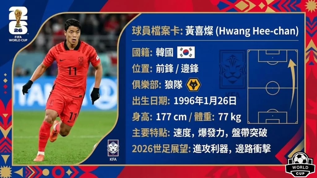 穿越烽火岁,抗日战场守,卫者,2026FIFA世界杯直播赛程,世界杯门票