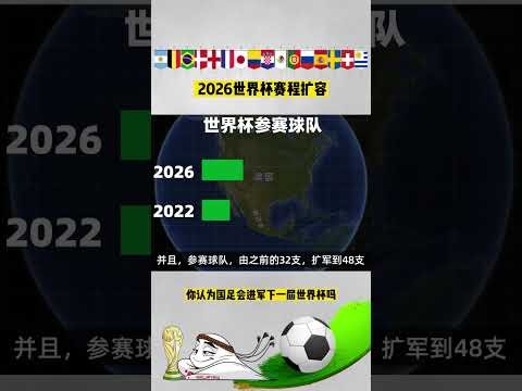 七王国第二,季解析,专家解读期,2026FIFA世界杯直播赛程,世界杯门票
