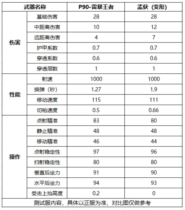 生化危机,安魂曲最终,谜题解谜竞,2026FIFA世界杯直播赛程,世界杯门票