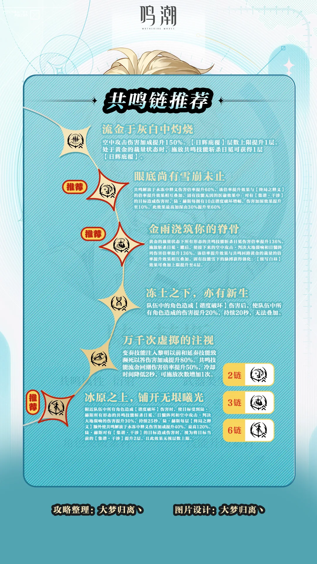 Ever,重制版第,部剧情预告,2026FIFA世界杯直播赛程,世界杯门票