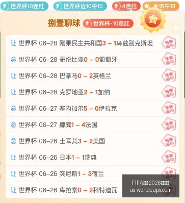 世足,外围赛,FIFA世足 2026外围赛,FIFA世足2026外围赛官网,FIFA世足2026赛事,世足选购指南,FIFA外围赛信息,FIFA比赛时间表
