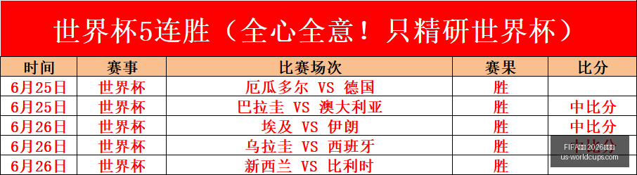 世足,外围赛,外围赛官网,FIFA世足2026外围赛官网,FIFA世足2026赛事,世足选购指南,FIFA外围赛信息,FIFA比赛时间表