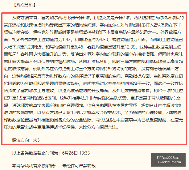 世足,外围赛,FIFA世足 2026外围赛,FIFA世足2026外围赛官网,FIFA世足2026赛事,世足选购指南,FIFA外围赛信息,FIFA比赛时间表
