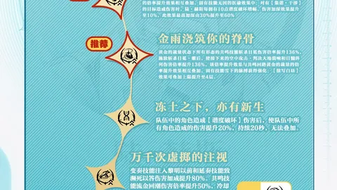 FF7重制版第3部剧情预告：Ever Crisis活动解析