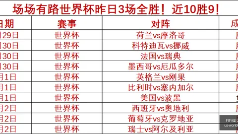 世足 2026外围赛 125538 1