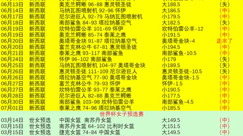 世足 2026外，FIFA世足2026赛事，围赛 130740 39