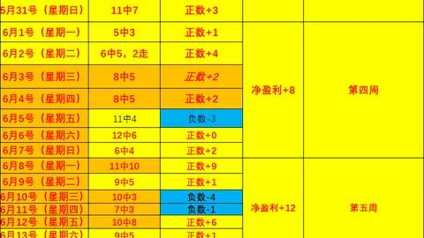 世足 2026外围赛 131033 3