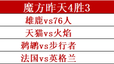 世足 2026外，世足选购指南，围赛 131841