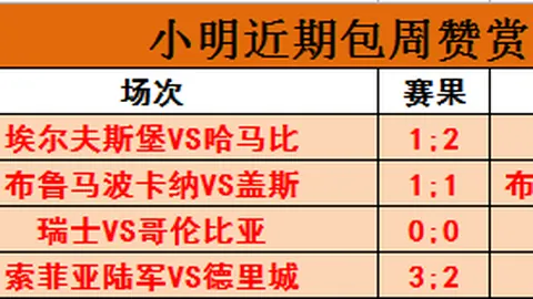 世足 2026外，FIFA外围赛信息，围赛 132110 1