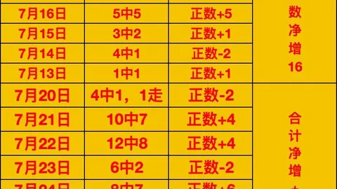 FIFA世足2026外围赛FIFA世足2026外围赛官网